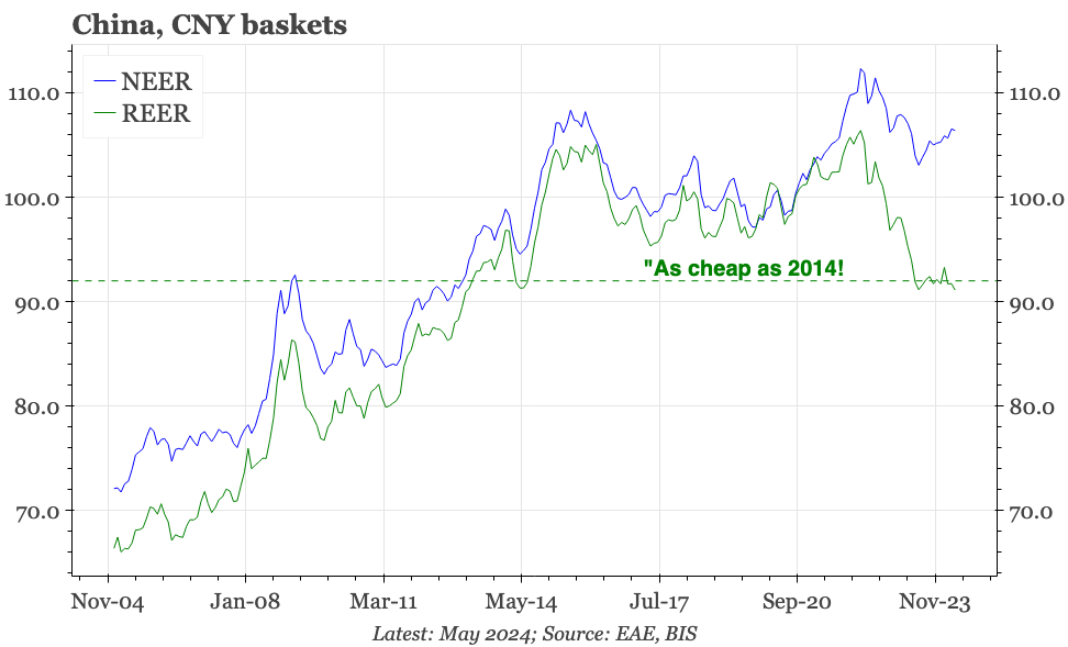 China – the end of muddle through and the return of volatility