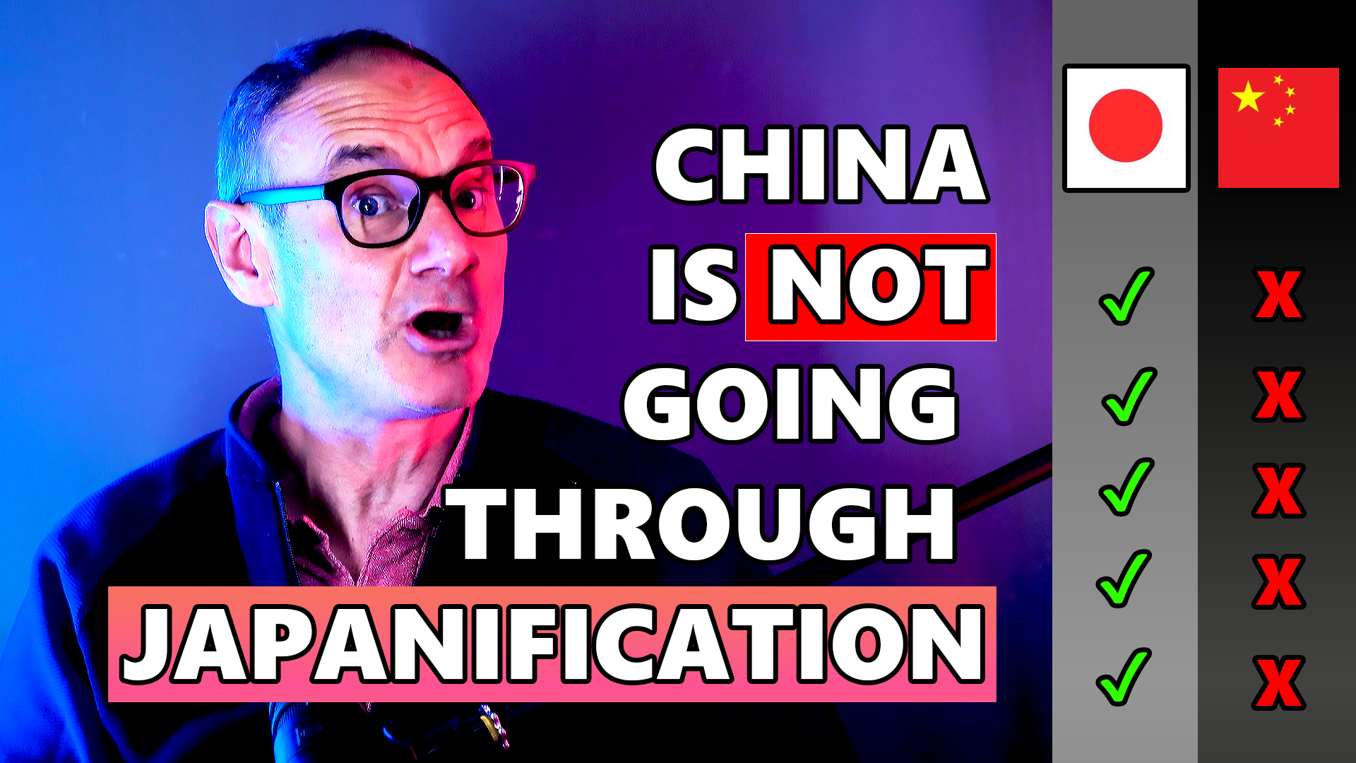 China – Japanification scorecard: part 2