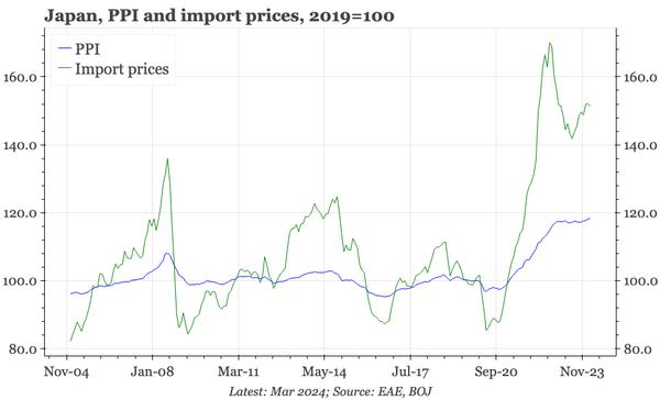 Japan – upstream prices still high