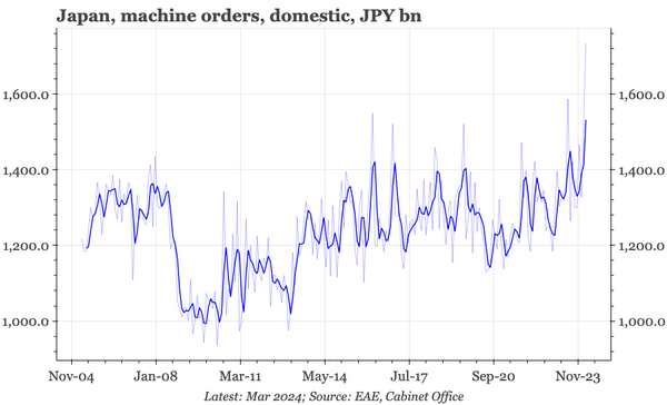 Japan – domestic strength