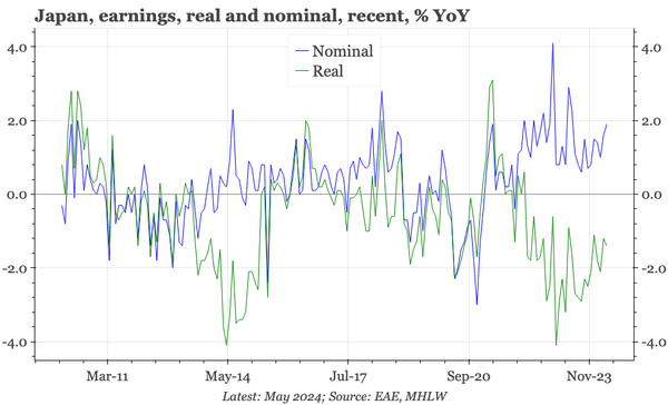 Japan – taking stock